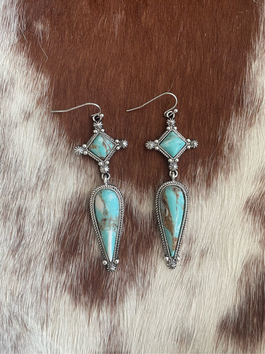 Turquoise Stone Drop Earrings